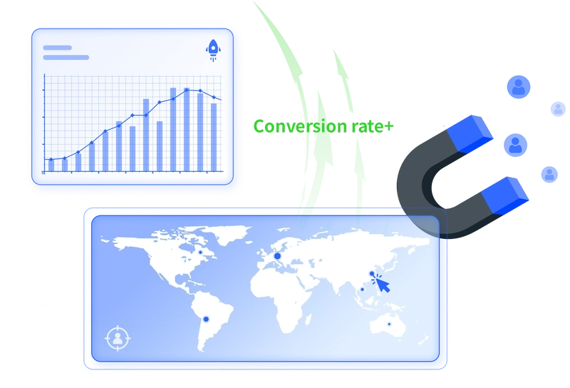 Efficiently develop potential customers