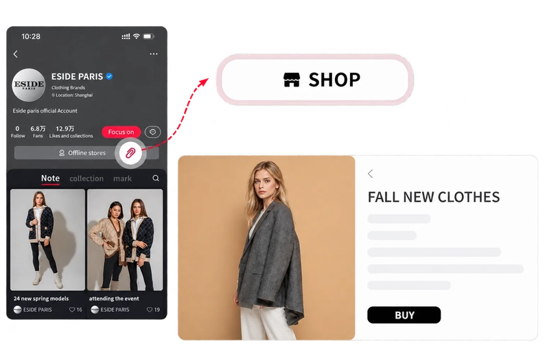 Advertising