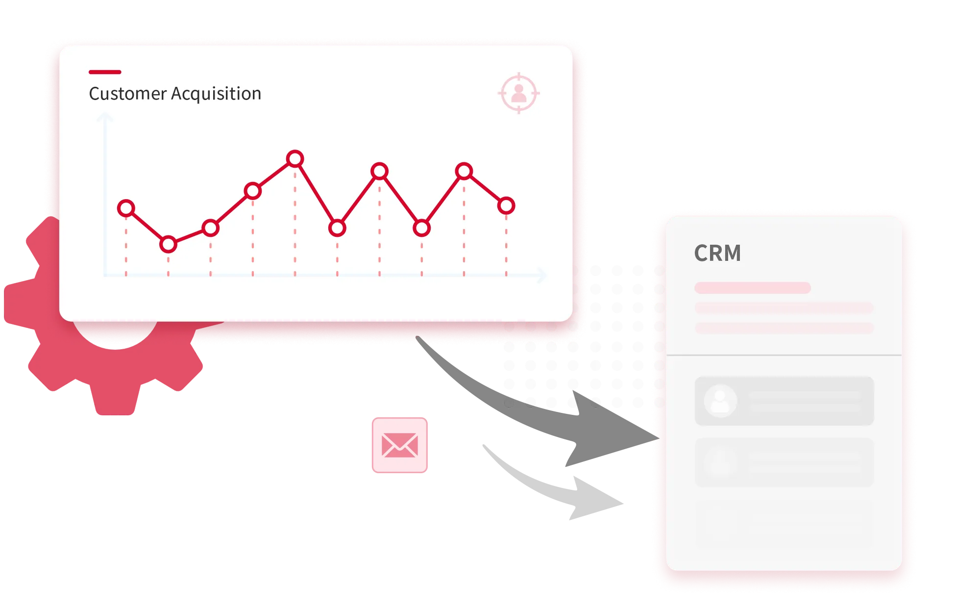 Leadbox helps you to discover, capture and follow up with potential customers on various advertising platforms.