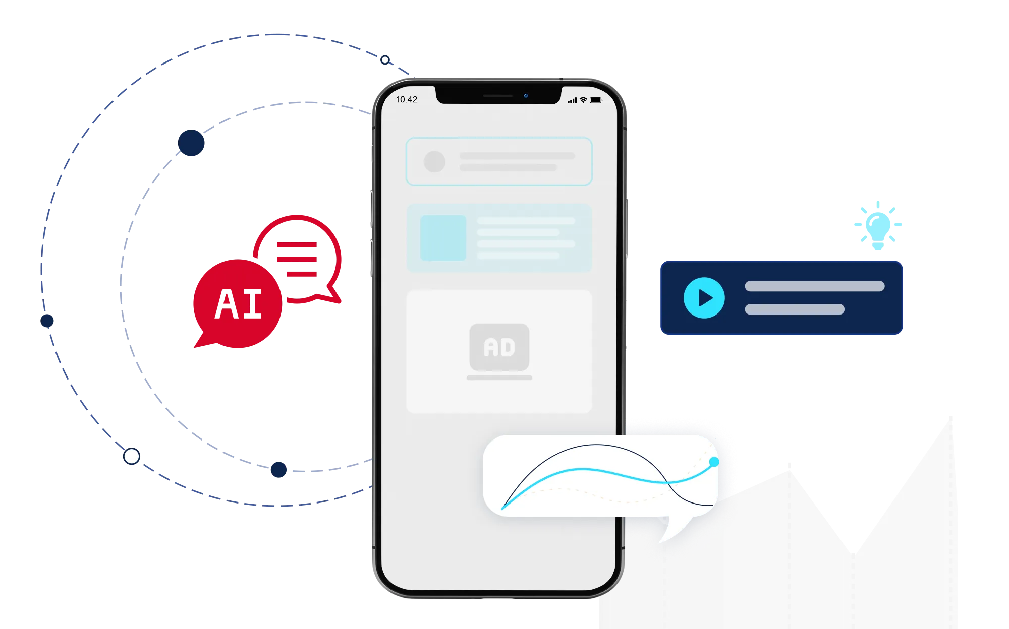 Multi-touch attribution technology
