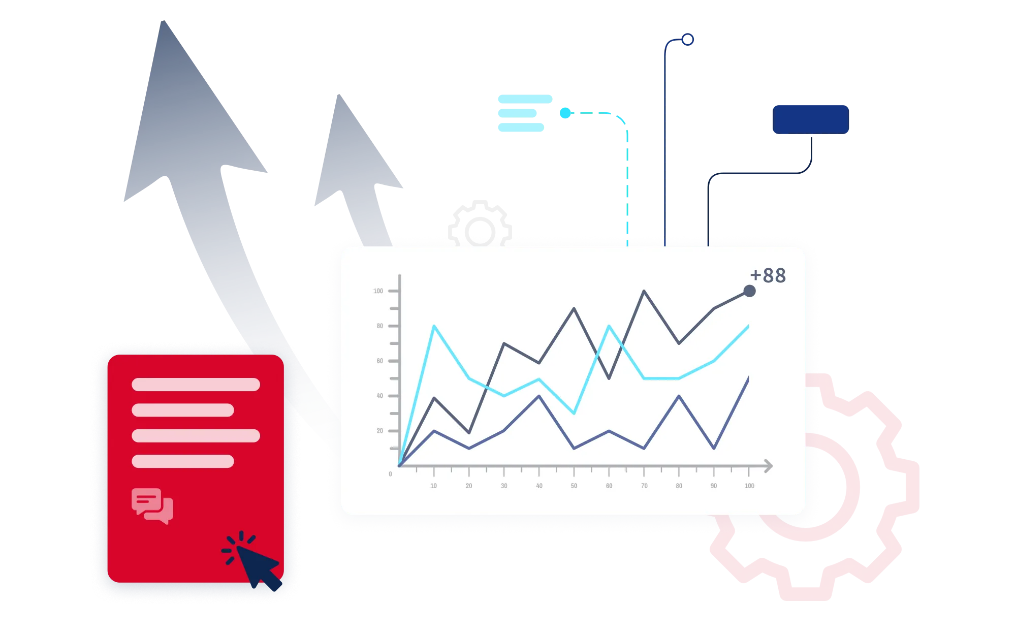 Multi-touch attribution technology
