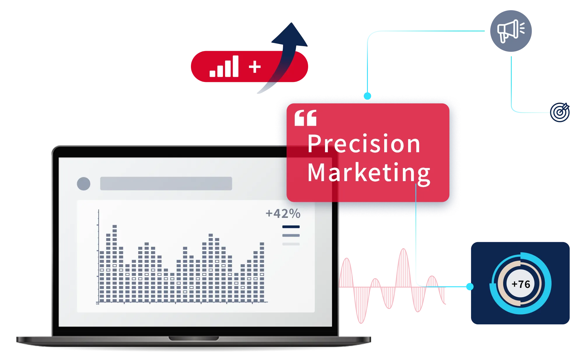 TTO Precision Marketing